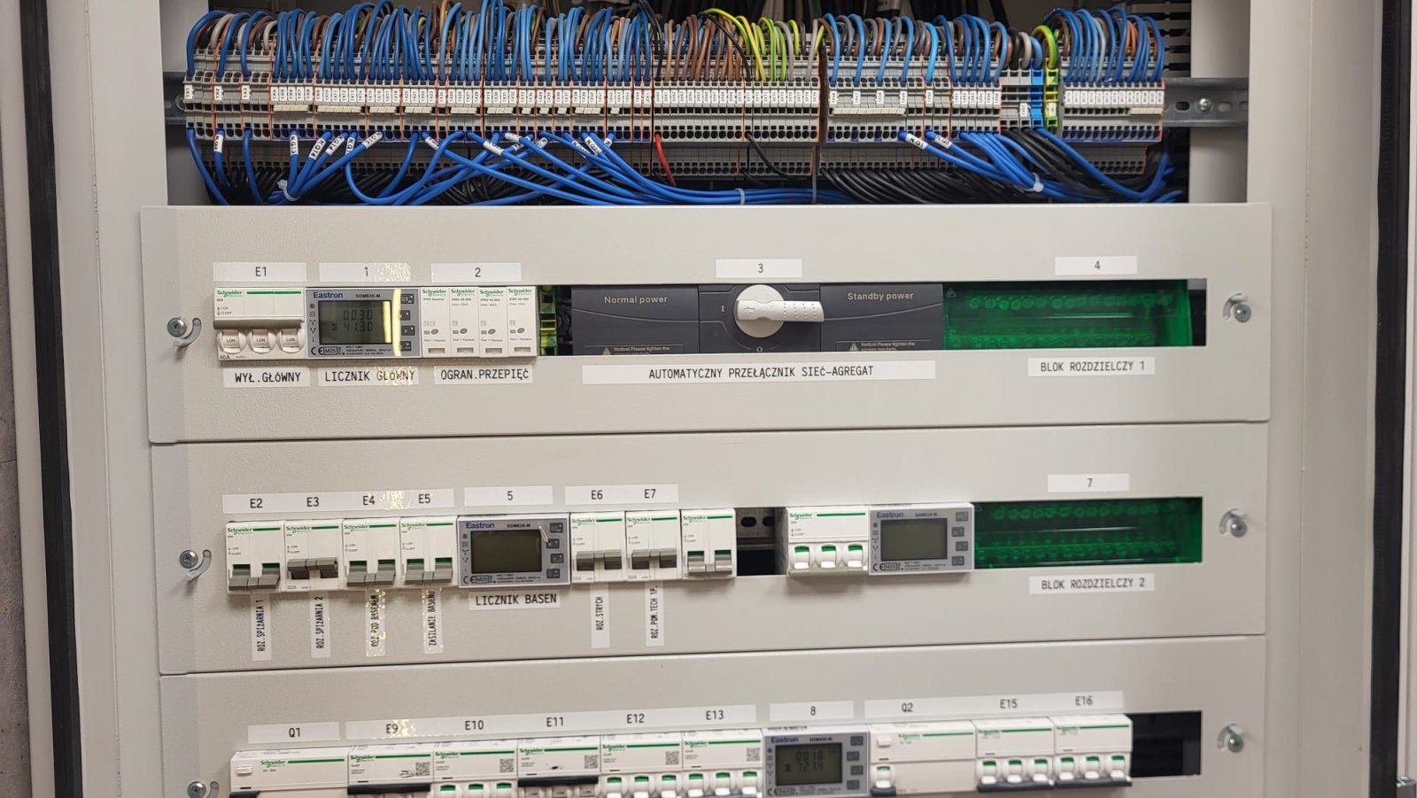 Rozdzielnica elektryczna domu jednorodzinnego z opisanym każdym obwodem, przełącznikiem sieć–agregat i osobnymi licznikami
